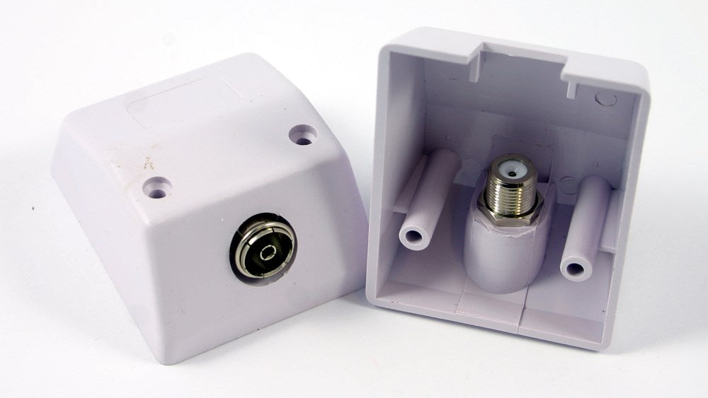 TV Skirting Mount with PAL Connector for tidy coaxial connections to TVs and set-top boxes, reducing cable clutter along skirting boards